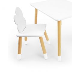 Комплект детской мебели стол и два стула Облачко (Белый/Белый/Береза) в Соликамске - solikamsk.mebel24.online | фото 2