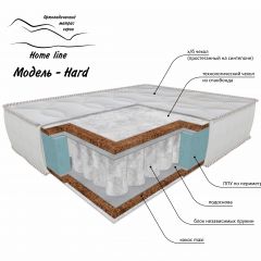 Матрас Hard в Соликамске - solikamsk.mebel24.online | фото