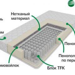 Матрас Лелия Хлопок (h190) серия Калверо в Соликамске - solikamsk.mebel24.online | фото