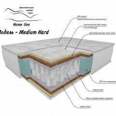 Матрас Medium Hard в Соликамске - solikamsk.mebel24.online | фото