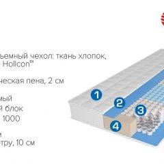 Матрас Scarlet (1400*2000*220) серия HIT в Соликамске - solikamsk.mebel24.online | фото