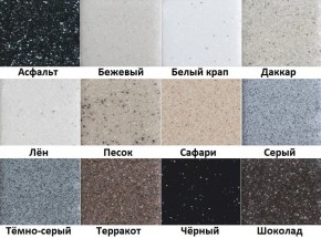 Каменная мойка ULSTONE U-101 (495) в Соликамске - solikamsk.mebel24.online | фото 3