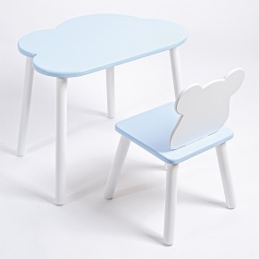 Комплект детский стол ОБЛАЧКО и стул МИШКА ROLTI Baby (голубая столешница/голубое сиденье/белые ножки) в Соликамске - solikamsk.mebel24.online | фото