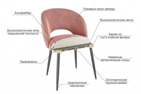 МОЛИ Набор стульев (2 шт) в Соликамске - solikamsk.mebel24.online | фото 3