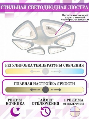 Потолочная люстра Natali Kovaltseva Smart home LED LAMPS 81216 в Соликамске - solikamsk.mebel24.online | фото 5