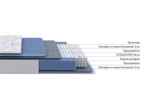 PROxSON Матрас Active M Roll (Ткань Трикотаж Эко) 180x200 в Соликамске - solikamsk.mebel24.online | фото 2