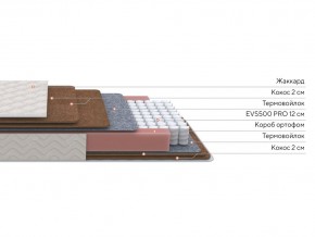 PROxSON Матрас Base F (Ткань Синтетический жаккард) 200x200 в Соликамске - solikamsk.mebel24.online | фото 3