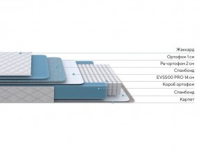 PROxSON Матрас FIRST 500 Flat M (Ткань Синтетический жаккард) 120x200 в Соликамске - solikamsk.mebel24.online | фото 2