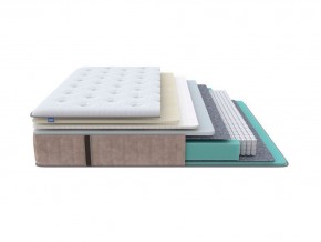 PROxSON Матрас Glory Soft (Трикотаж Prestige Latte) 180x210 в Соликамске - solikamsk.mebel24.online | фото 1