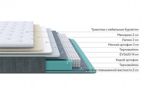 PROxSON Матрас Glory Soft (Трикотаж Prestige Latte) 200x210 в Соликамске - solikamsk.mebel24.online | фото 2