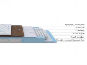 PROxSON Матрас Медвежонок (Cotton Little PROSON) 120x130 в Соликамске - solikamsk.mebel24.online | фото 2