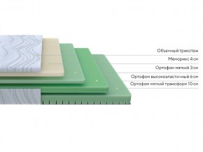 PROxSON Матрас Motion Memo Flex S (Motion Dream) 140x200 в Соликамске - solikamsk.mebel24.online | фото 5