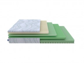 PROxSON Матрас Motion Memo Flex S (Motion Dream) 180x200 в Соликамске - solikamsk.mebel24.online | фото 1