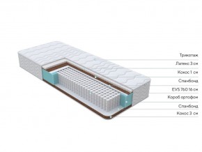 PROxSON Матрас Orto Medic (Multiwave) 200x195 в Соликамске - solikamsk.mebel24.online | фото 2