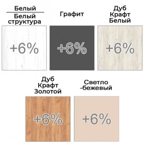 Шкаф-купе ХИТ 22-17-22 (620) в Соликамске - solikamsk.mebel24.online | фото 6