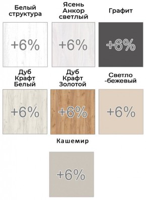 Шкаф-купе ХИТ-У-R-22-64-15 в Соликамске - solikamsk.mebel24.online | фото 5