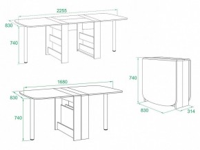 Стол обеденный СП-11.1 в Соликамске - solikamsk.mebel24.online | фото 5