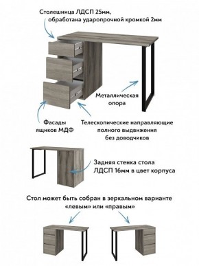 Стол письменный Эконом стандарт С-401 в Соликамске - solikamsk.mebel24.online | фото 6