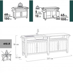 Столик для барбекю 415 Л (Unity Chef 415 L) графит в Соликамске - solikamsk.mebel24.online | фото 2