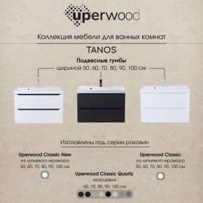 Тумба под раковину Uperwood Tanos 100 см, подвесная, черная матовая в Соликамске - solikamsk.mebel24.online | фото 12