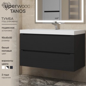 Тумба под раковину Uperwood Tanos 90 см, подвесная, черная матовая в Соликамске - solikamsk.mebel24.online | фото 3